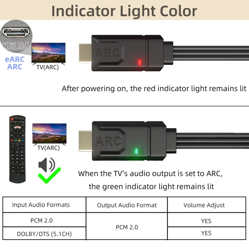 EARC ARC to RCA Audio Extracto - đánh giá và giá Optical Audio Hdmi Earc Extractor