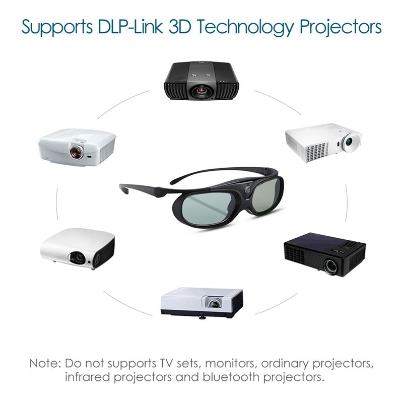 DT51 Active Shutter 3D Glasses - đánh giá và giá Active 3D Glasses Dlp Link Projector