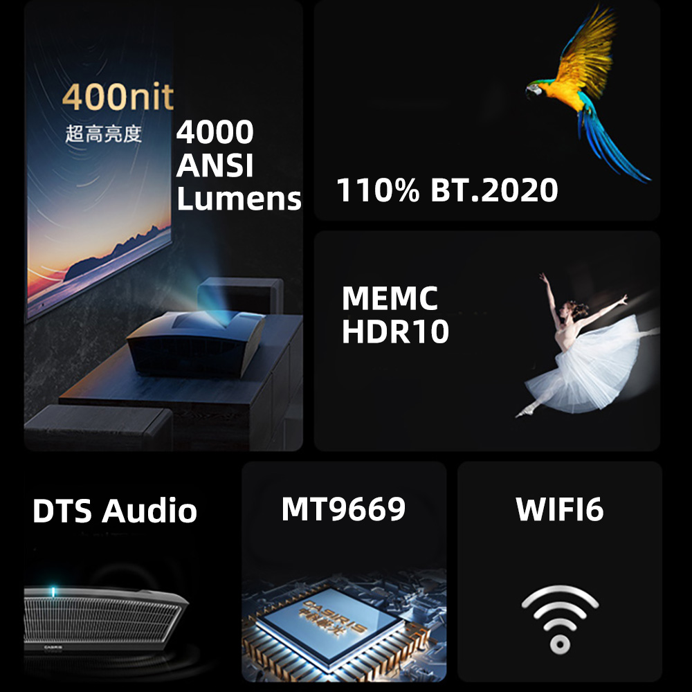 Máy chiếu DLP UST 4K CASIRIS X - đánh giá và giá Ultra Short Throw Laser Projector 4K