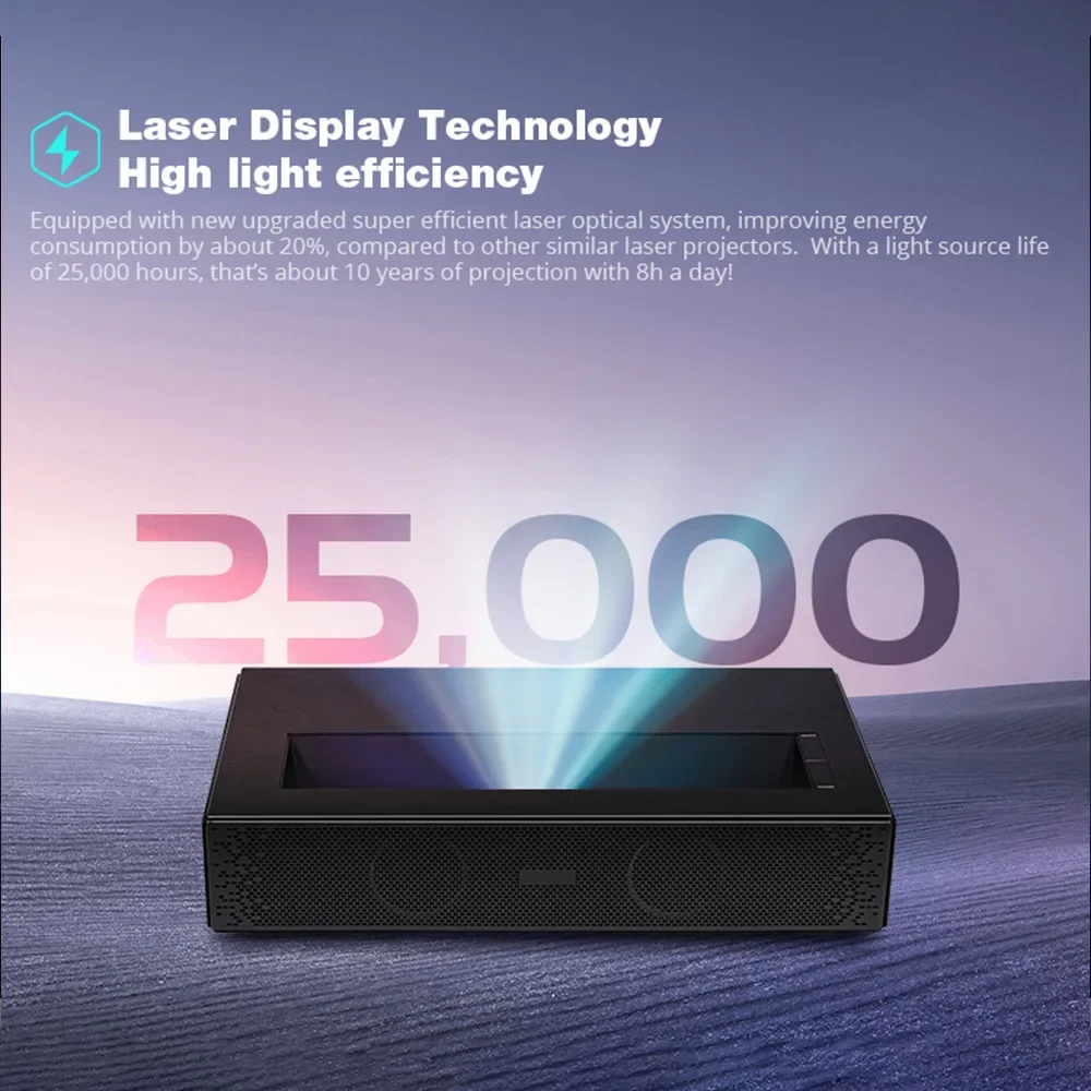 Laser Projector 4k HD 3 Color  - đánh giá và giá Ultra Short Throw Laser Projector 4K