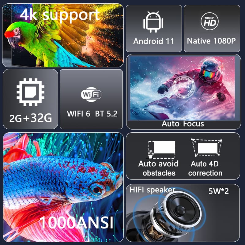 2025 Huaweishi L007  4K 1000AN - đánh giá và giá Auto Focus Keystone Correction Projector