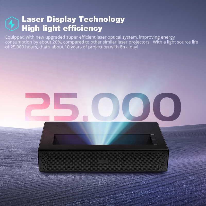 Hotack Hot Sale D068 6500 Lume - đánh giá và giá Ultra Short Throw Laser Projector 4K
