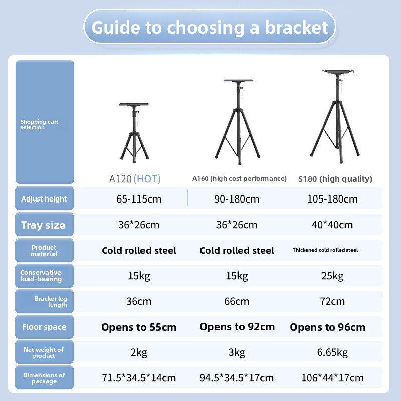 Adjustable Folding Projector T - đánh giá và giá Projector Floor Stand Tripod Adjustable