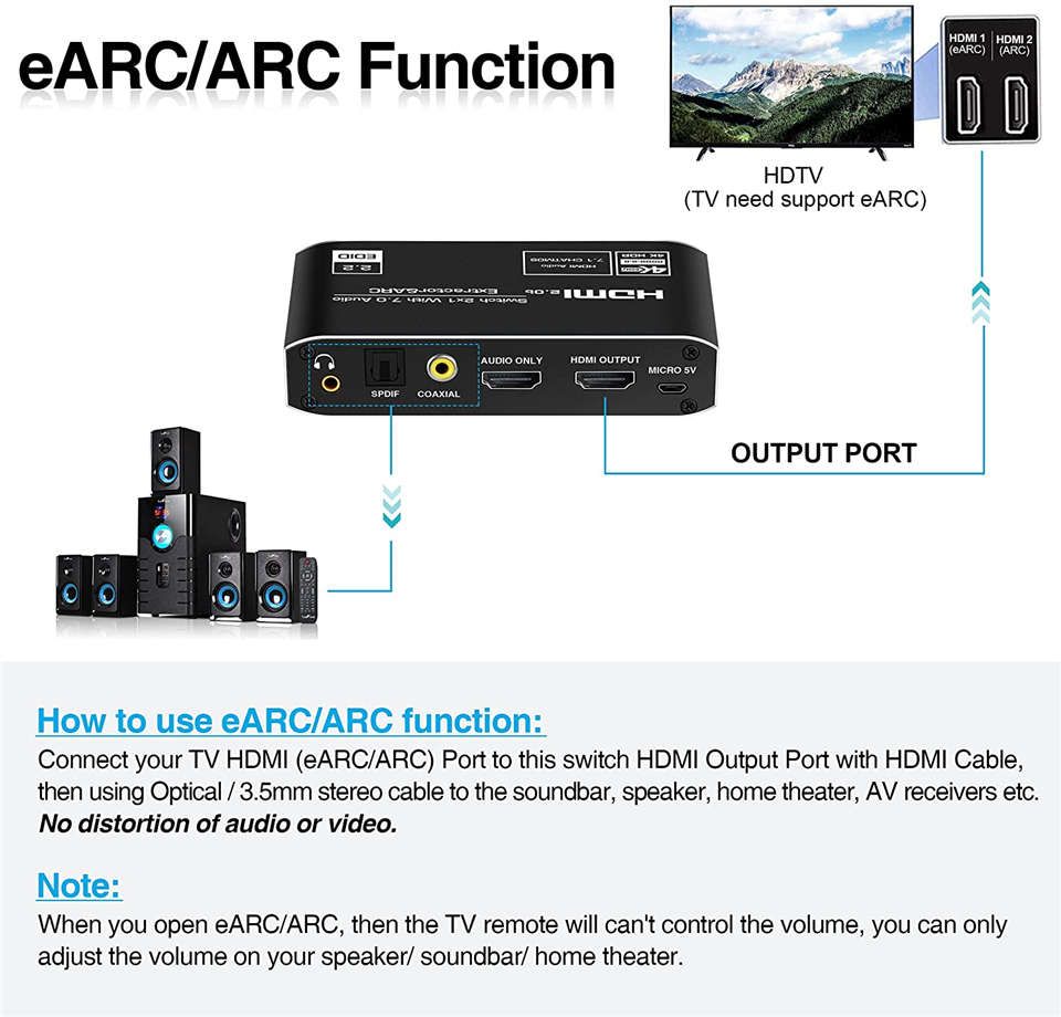 Navceker Bộ chuyển đổi HDMI 4K - đánh giá và giá Optical Audio Hdmi Earc Extractor