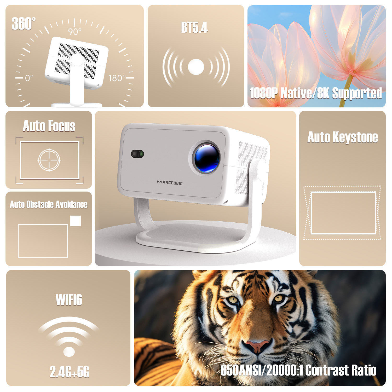 Magcubic 8K L018 Projector 650 - đánh giá và giá Auto Focus Keystone Correction Projector