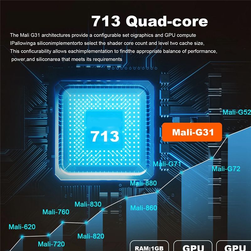 P30 Smart Projector Wifi 6 And - đánh giá và giá 4K Smart Projector Android 11 Wifi 6
