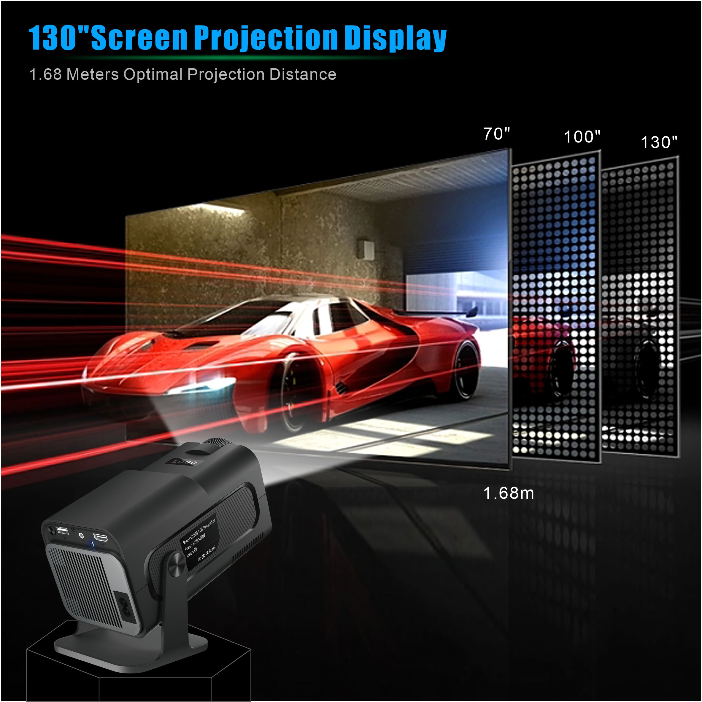 4K Smart Projector HY320 mini  - đánh giá và giá 4K Smart Projector Android 11 Wifi 6