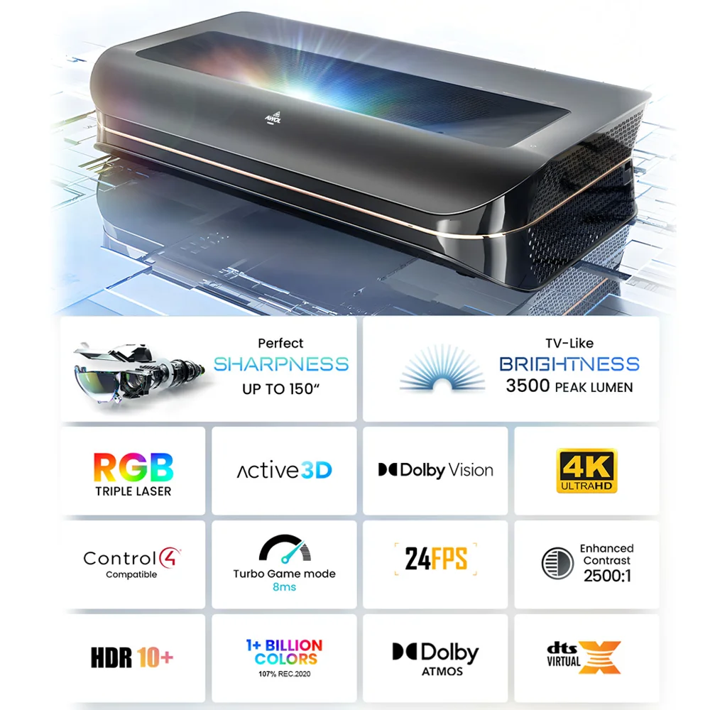 AWOL 3000 3500 Pro Ultra Short - đánh giá và giá Ultra Short Throw Laser Projector 4K