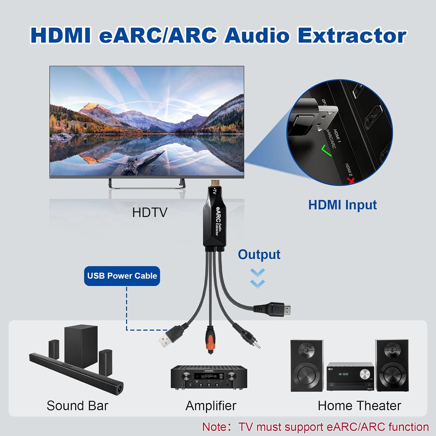 HDMI eARC/ARC Audio Extractor  - đánh giá và giá Optical Audio Hdmi Earc Extractor