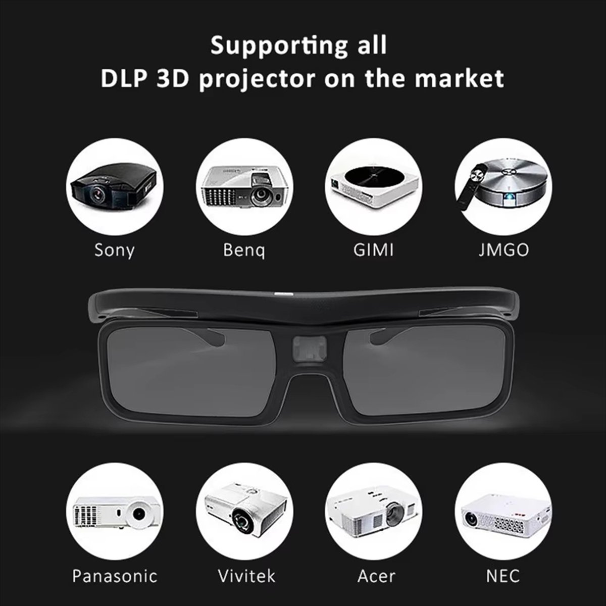 popop For DLP Link Active Shut - đánh giá và giá Active 3D Glasses Dlp Link Projector