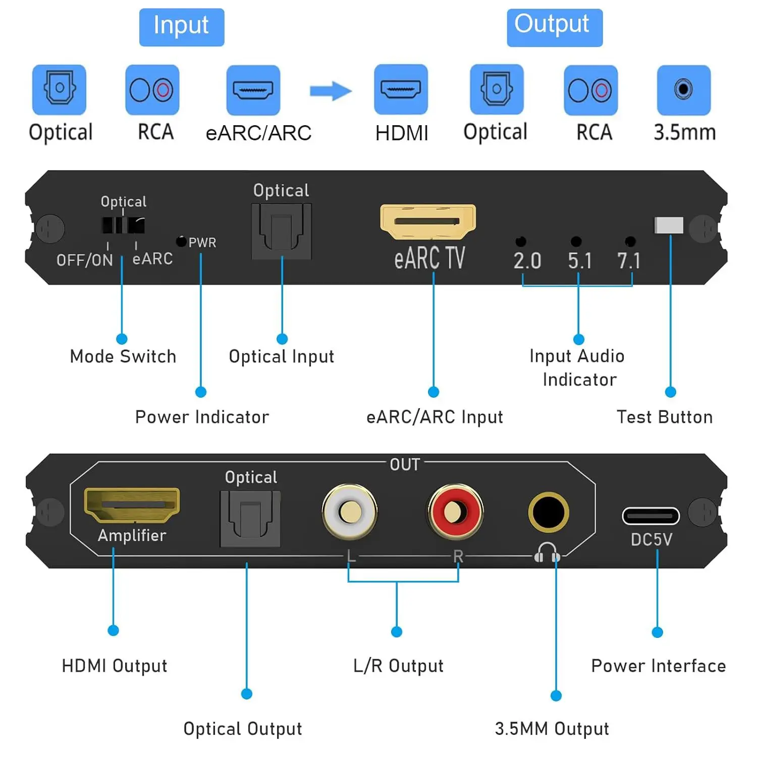192Khz EARC ARC Audio Extracto - đánh giá và giá Optical Audio Hdmi Earc Extractor