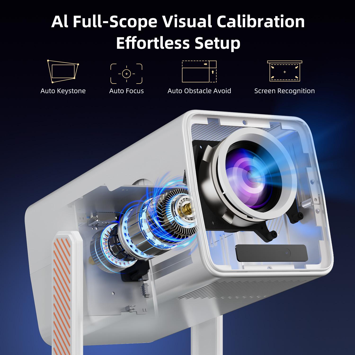 HM103 Smart Android 13 Project - đánh giá và giá Auto Focus Keystone Correction Projector