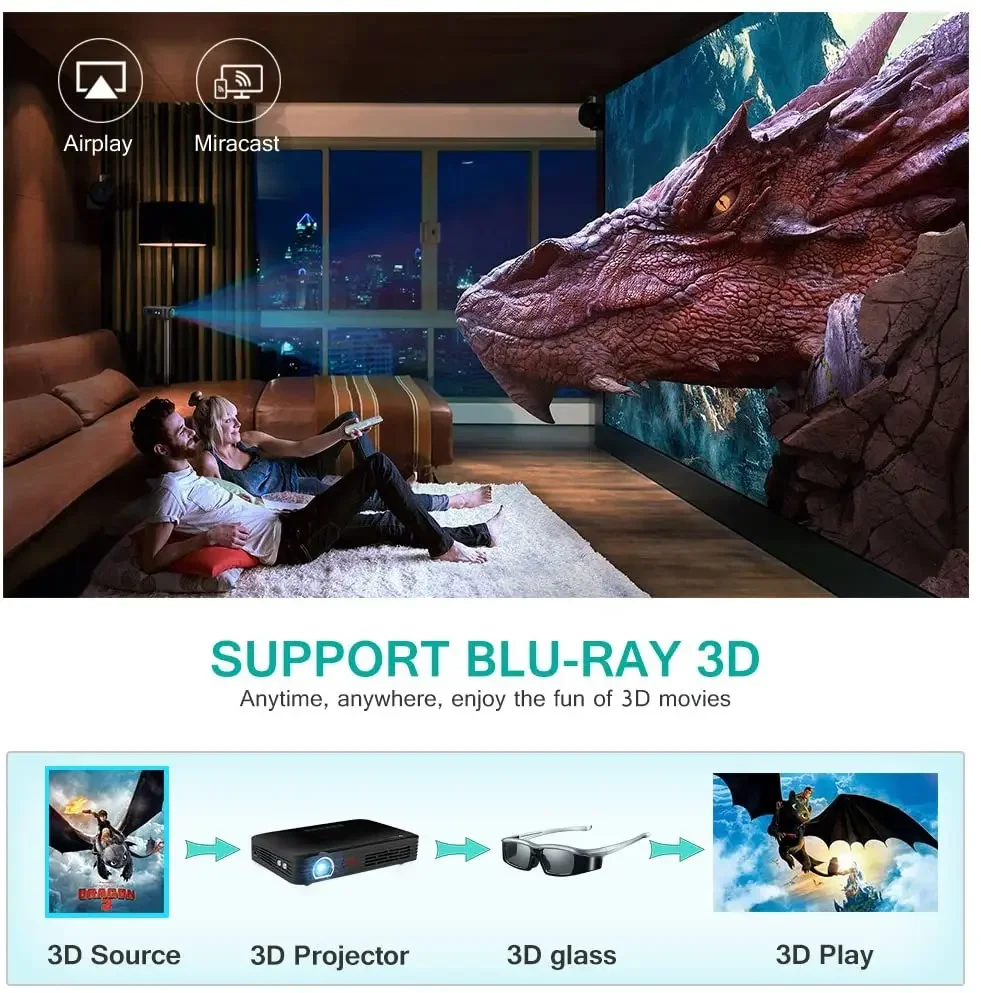 New WOWOTO T9S Max: 450ANSI Lu - đánh giá và giá Mini Portable Projector Rechargeable Battery
