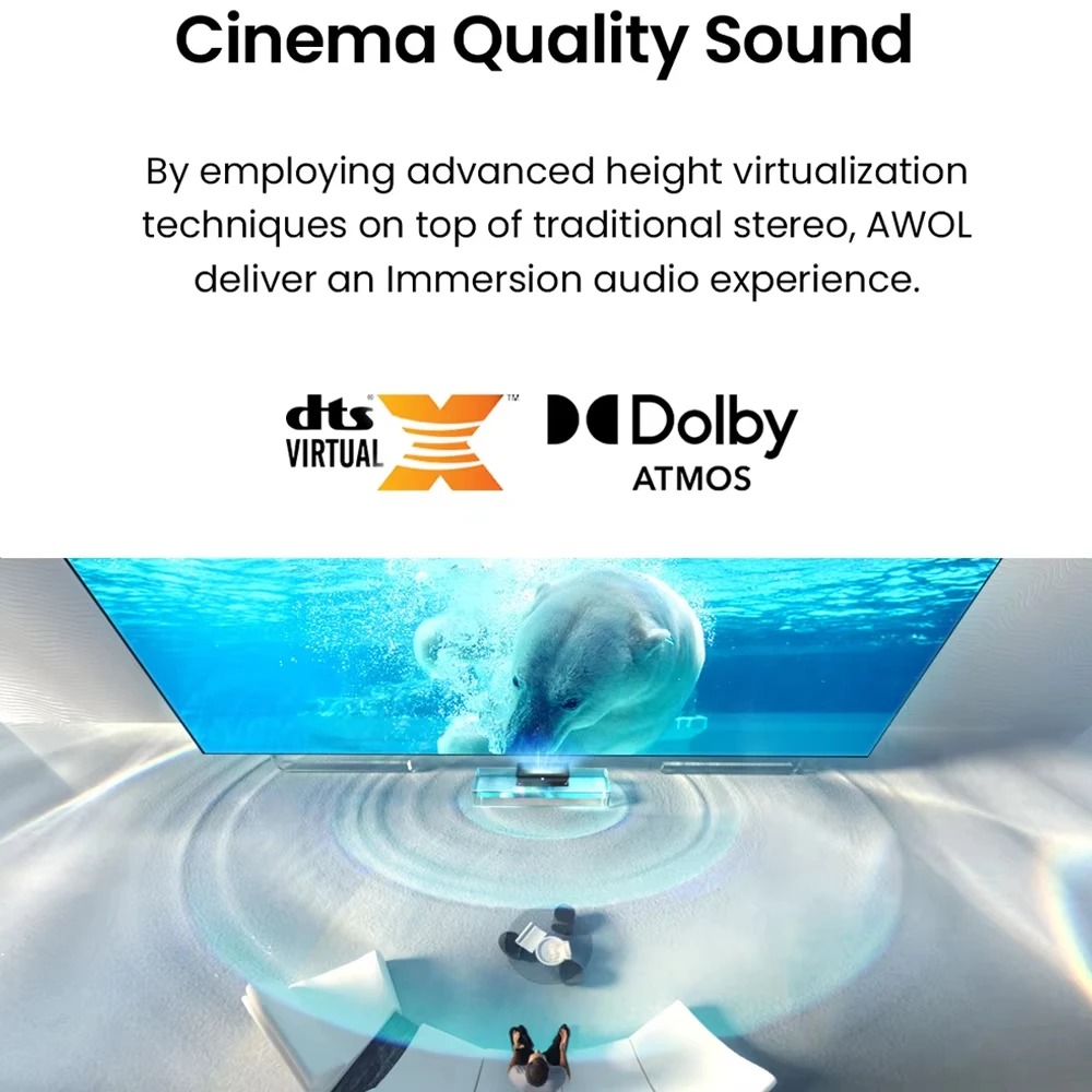 LTV-3500  4K 3D Ultra Short Th - đánh giá và giá Ultra Short Throw Laser Projector 4K